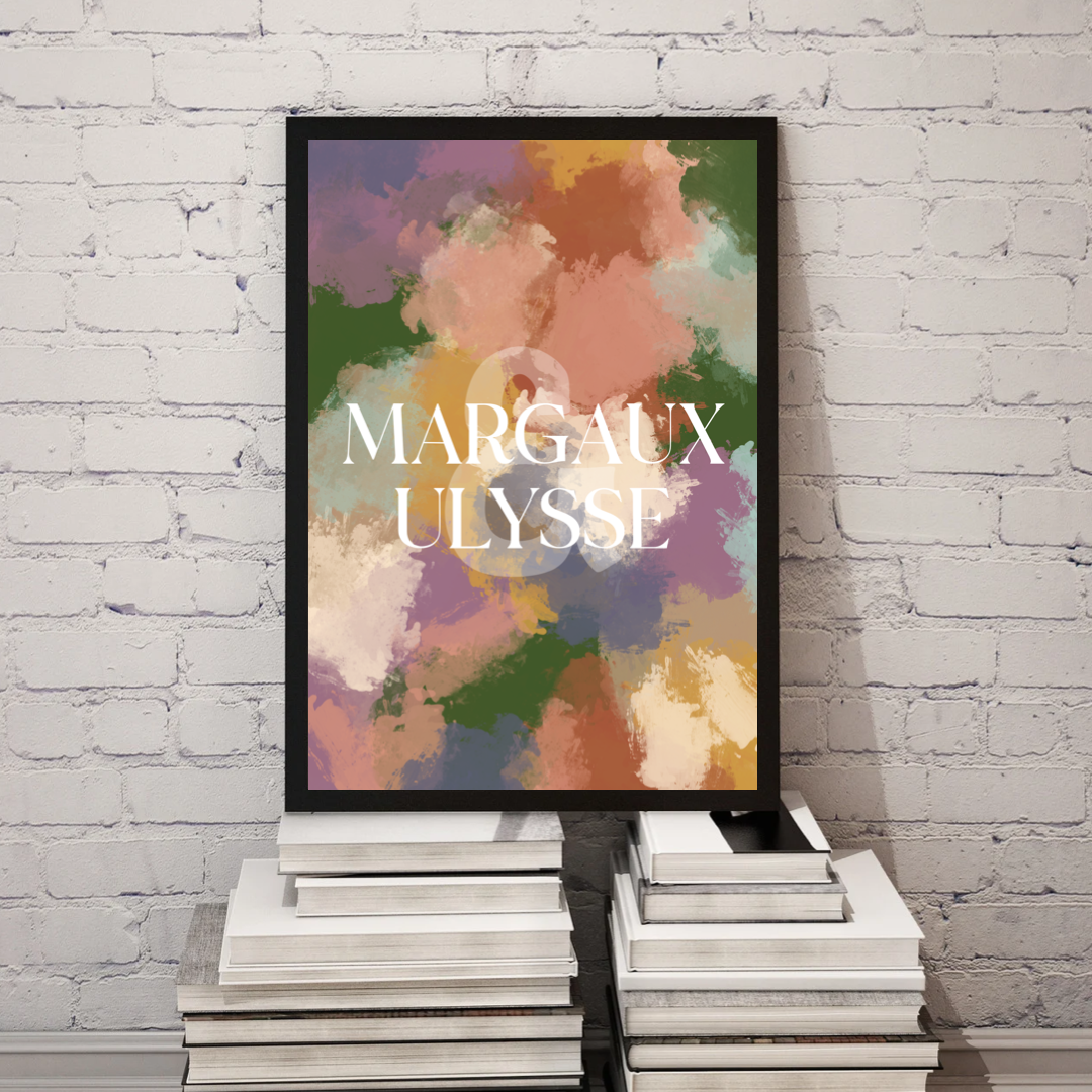Affiche Personnalisée Prénoms Déco