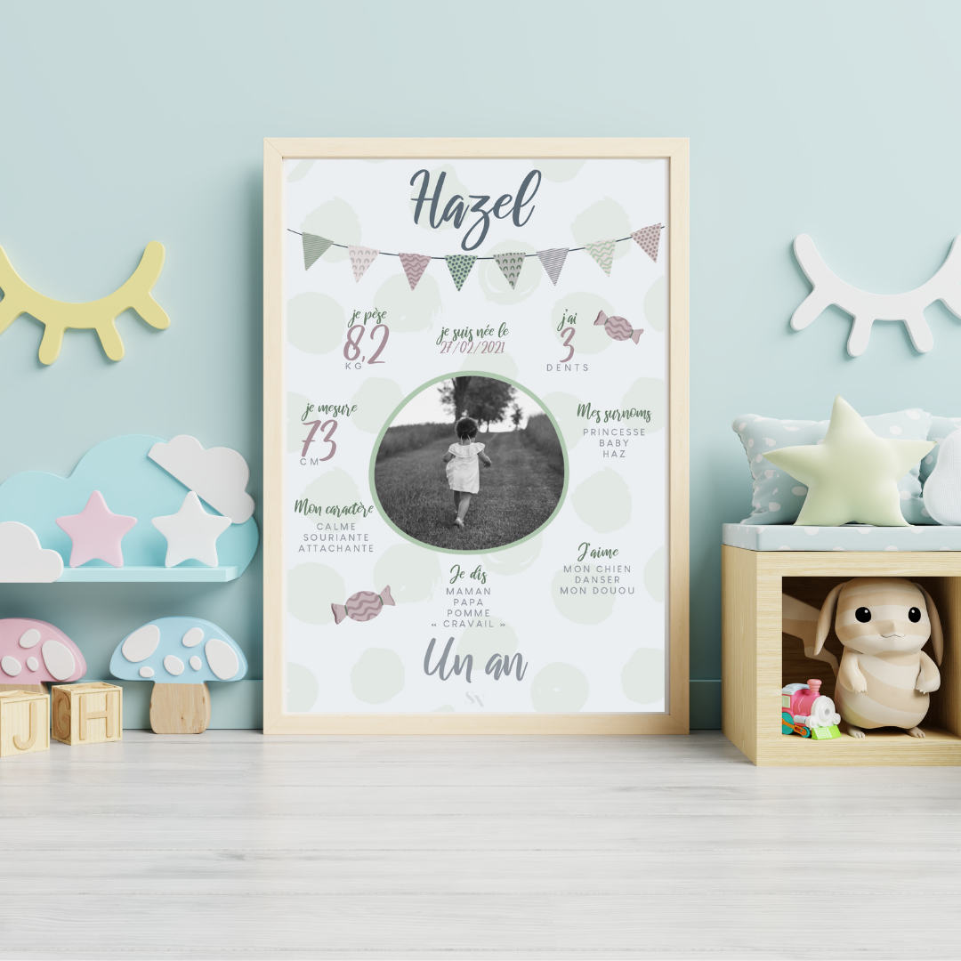 Affiche personnalisée Anniversaire Enfant