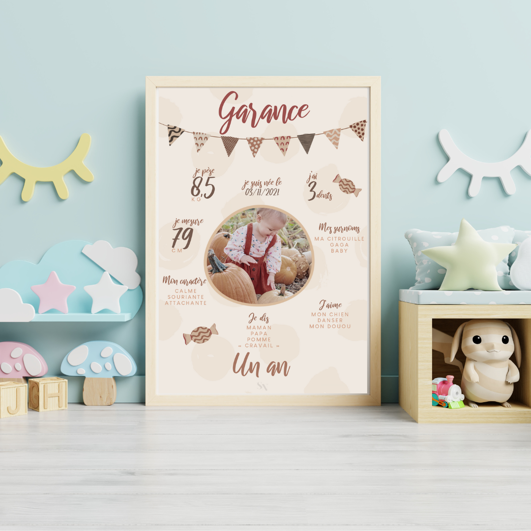 Affiche personnalisée Anniversaire Enfant