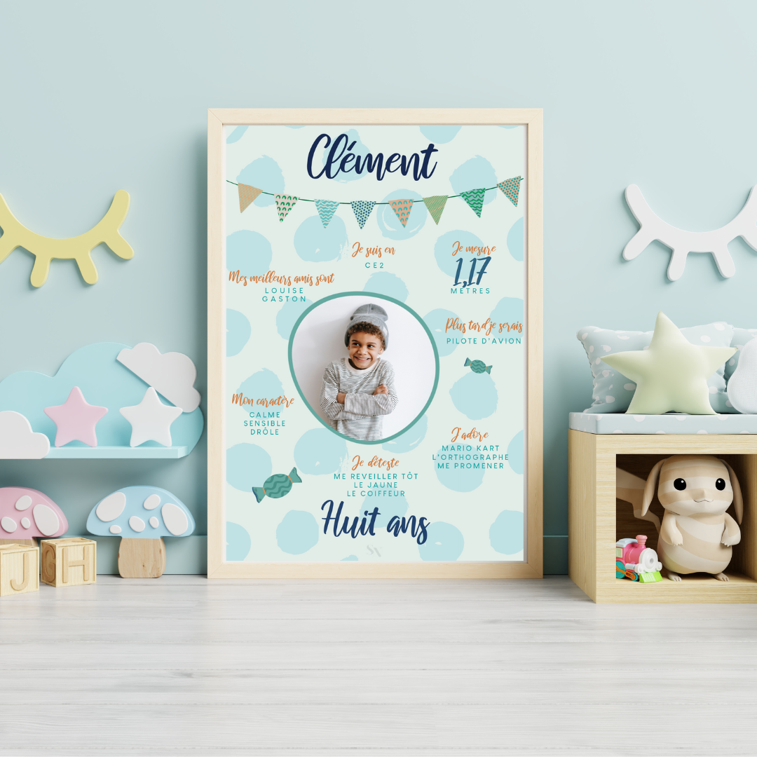 Affiche personnalisée Anniversaire Enfant