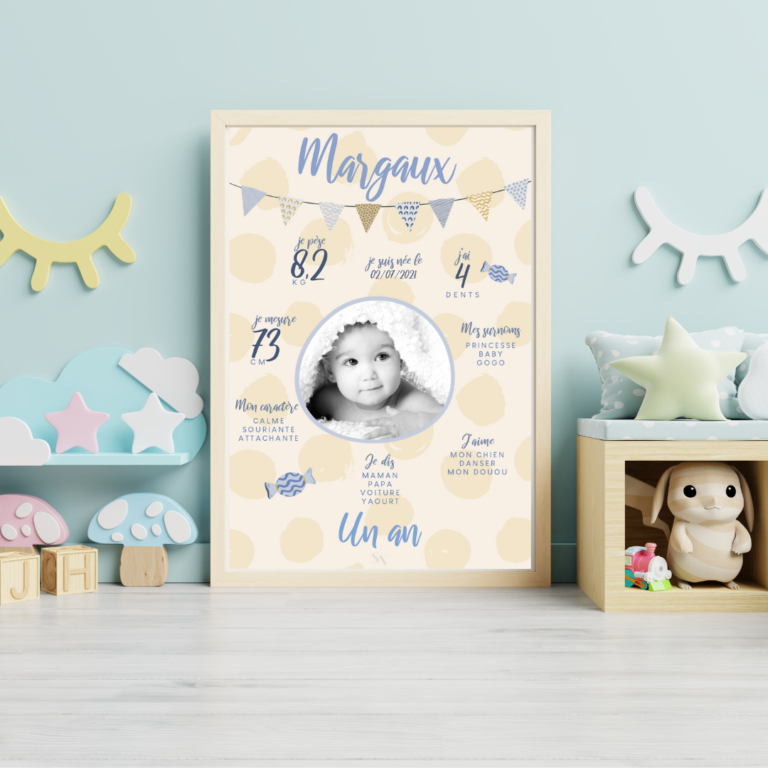Affiche personnalisée Anniversaire Enfant