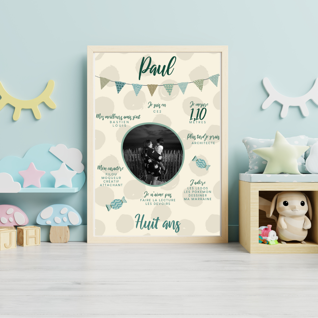 Affiche personnalisée Anniversaire Enfant