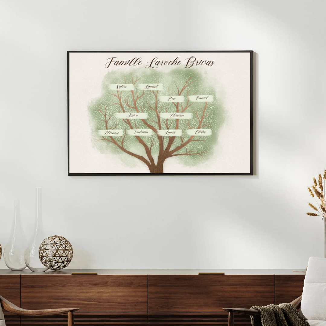 Affiche Personnalisée Arbre Généalogique