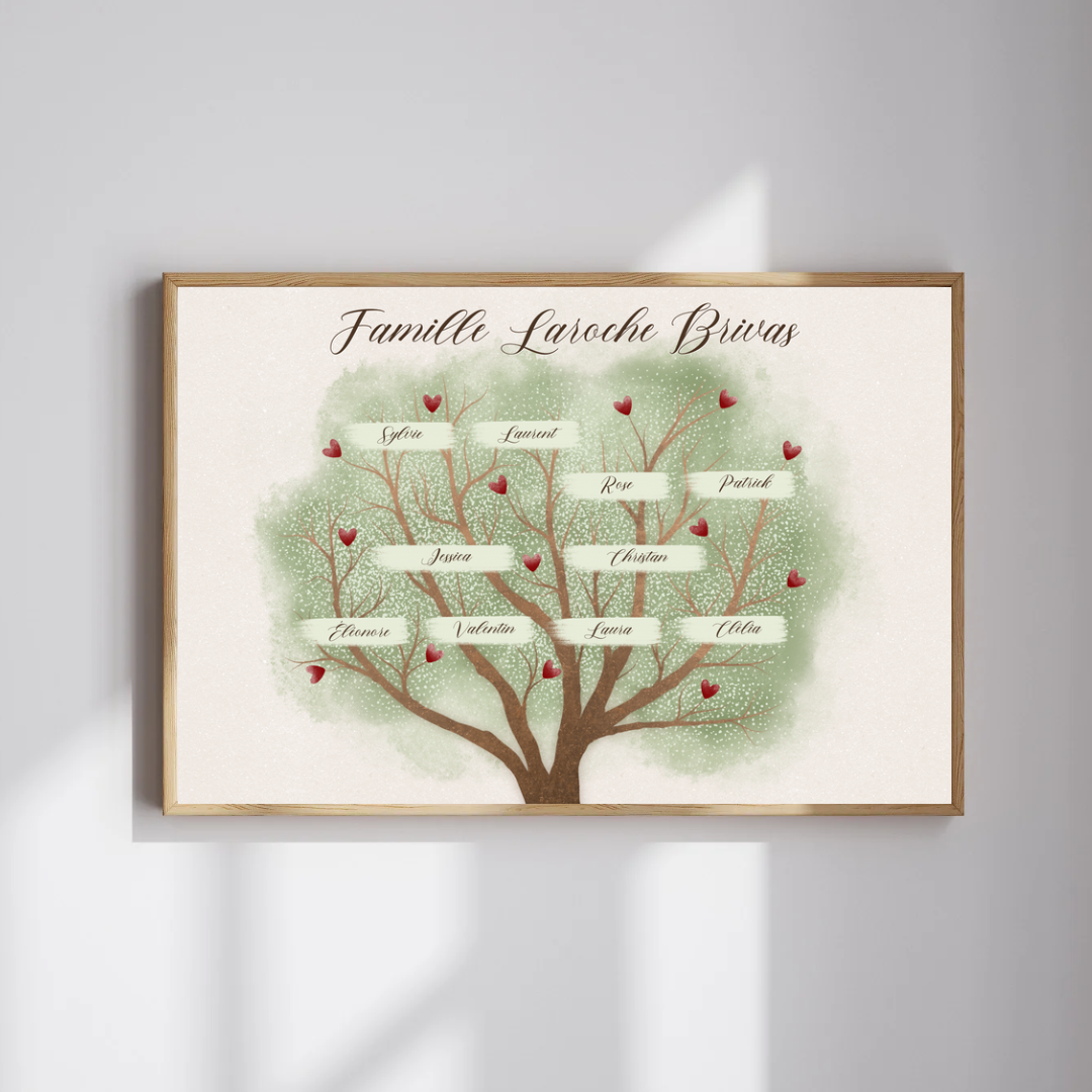 Affiche Personnalisée Arbre Généalogique