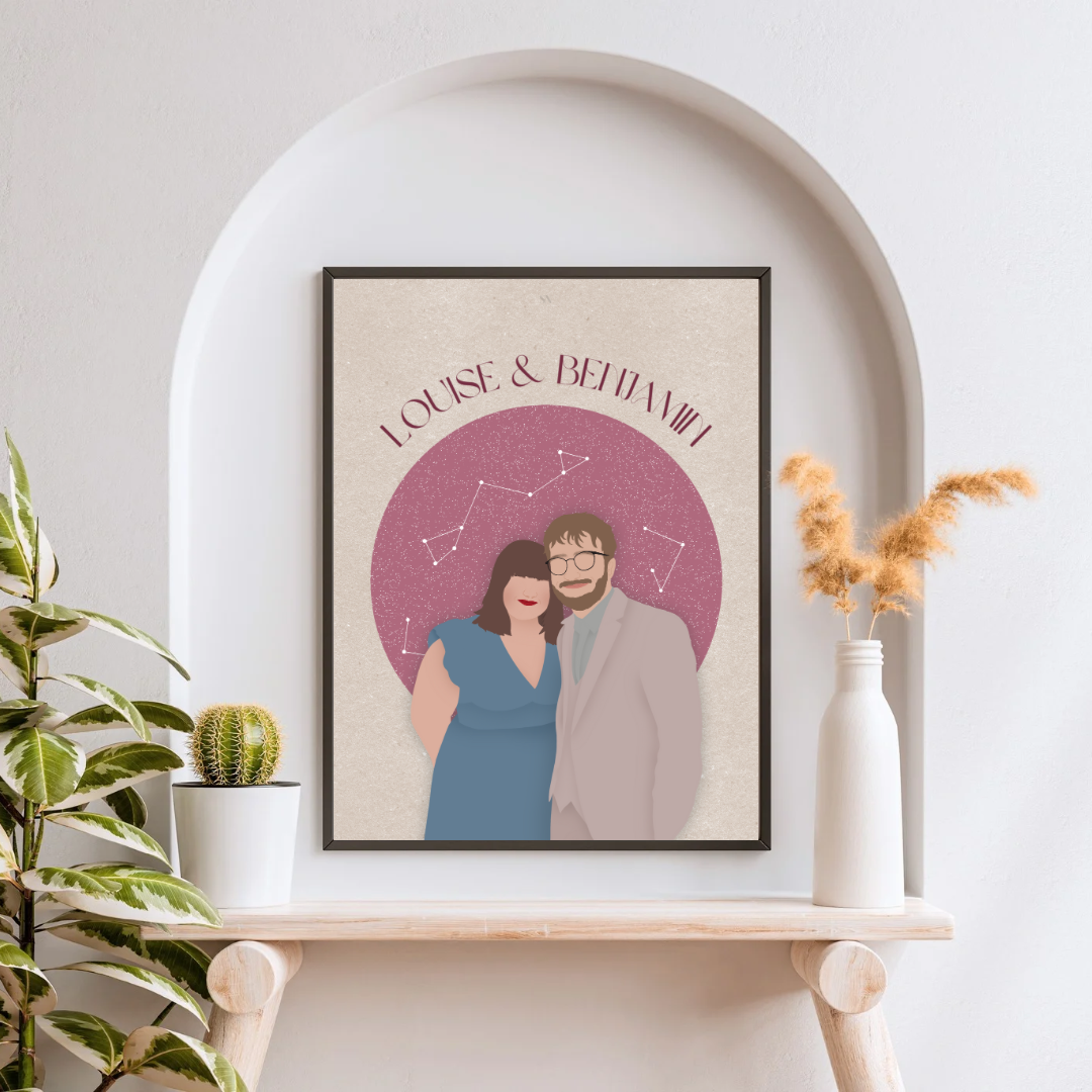 Affiche personnalisée Minimaliste Duo Astrologie