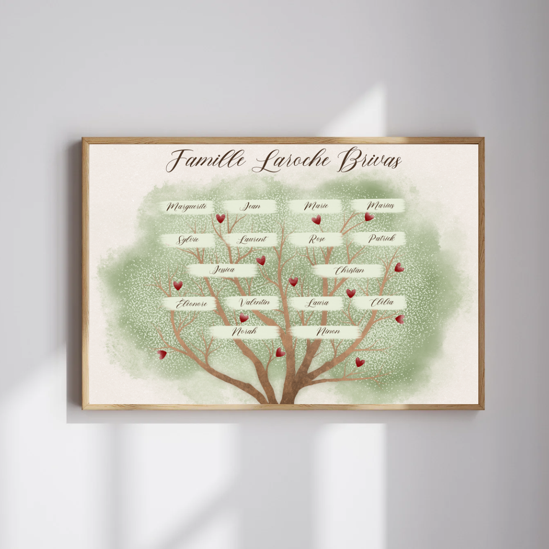 Affiche Personnalisée Arbre Généalogique
